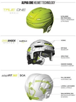 Warrior Alpha One Helmet (2018) 11 Warrior Alpha One Helmet (2018) -Hockey Sports Store a1h8 6928