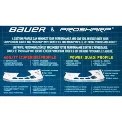 Bauer Tuuk Lightspeed Pulse Edge Ice Hockey Skate Runner -Hockey Sports Store bauer tuuk lightspeed pulse edge runner 4
