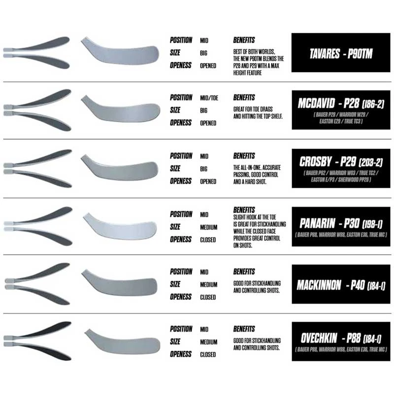 CCM S22 Jetspeed Youth Grip Ice Hockey Stick - Youth 11 CCM S22 Jetspeed Youth Grip Ice Hockey Stick - Youth - Image 9