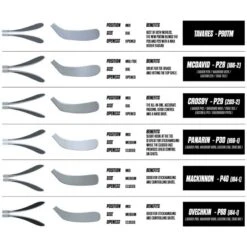 CCM S22 Jetspeed FT5 Pro Grip Ice Hockey Stick - Junior -Hockey Sports Store ccm ice hockey stick blade chart df0089f6 5baa 4601 803e 61af557ddc95