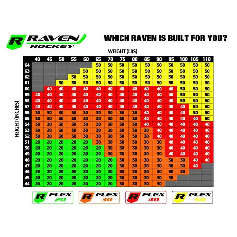 Raven EDGE 50 Flex Hockey Stick - Yth. 9 Raven EDGE 50 Flex Hockey Stick - Yth. - Image 7