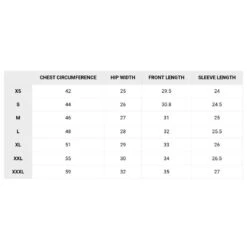 Fanatics Men's Breakaway NHL Hockey Jersey 7 Fanatics Men's Breakaway NHL Hockey Jersey -Hockey Sports Store fanatics breakaway nhl jersey size chart