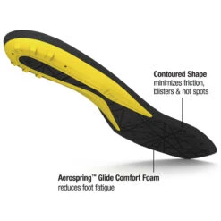 Superfeet COMFORT Hockey Skate Insole -Hockey Sports Store fl460000 7385