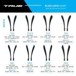 True Hockey TRUE Catalyst 7X Grip Ice Hockey Stick - Senior 15 True Hockey TRUE Catalyst 7X Grip Ice Hockey Stick - Senior -Hockey Sports Store true ice hockey blade chart